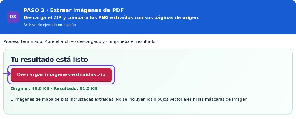 Extraer imágenes de PDF, paso 3: Descarga el ZIP y compara los PNG extraídos con sus páginas de origen.