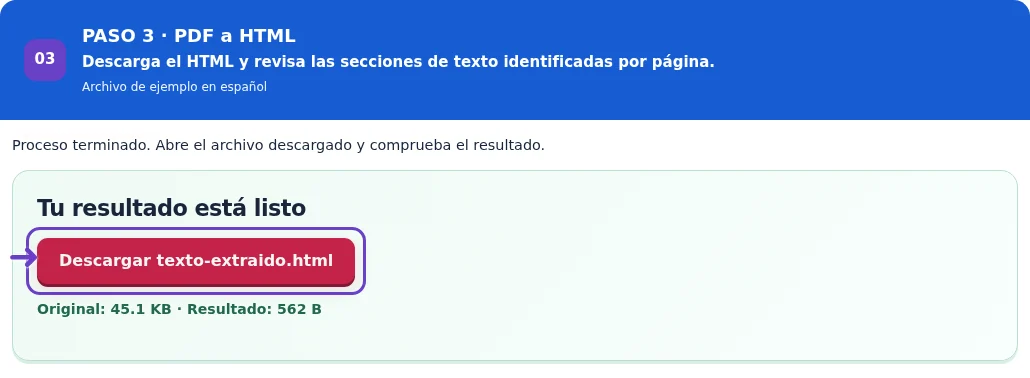 PDF a HTML, paso 3: Descarga el HTML y revisa las secciones de texto identificadas por página.