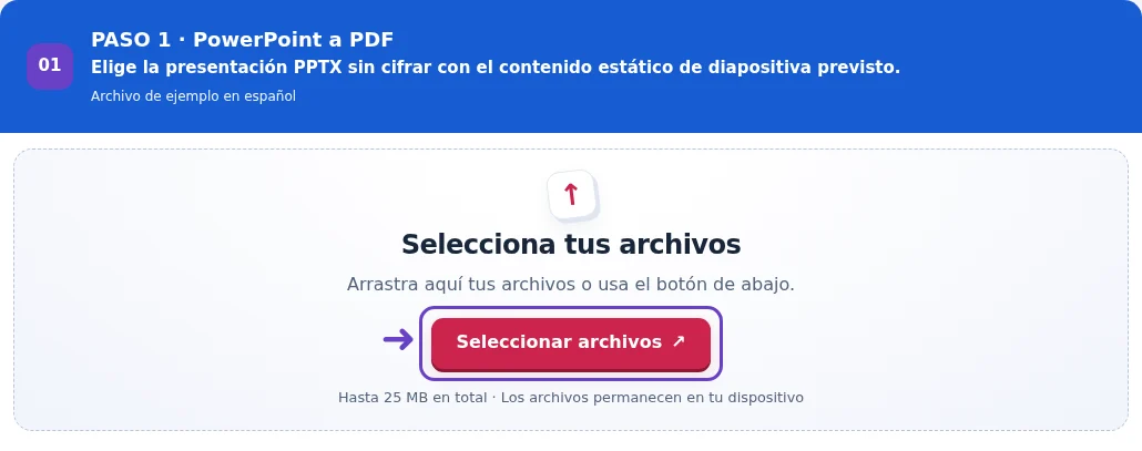 PowerPoint a PDF, paso 1: Elige la presentación PPTX sin cifrar con el contenido estático de diapositiva previsto.