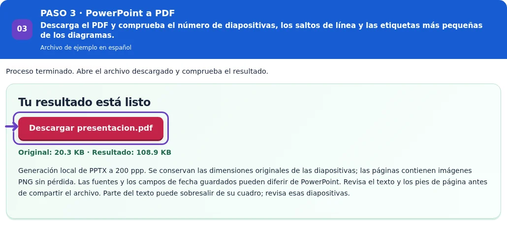 PowerPoint a PDF, paso 3: Descarga el PDF y comprueba el número de diapositivas, los saltos de línea y las etiquetas más pequeñas de los diagramas.