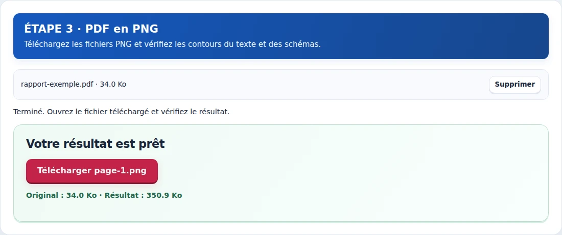 PDF en PNG, étape 3 : Téléchargez les fichiers PNG et vérifiez les contours du texte et des schémas.