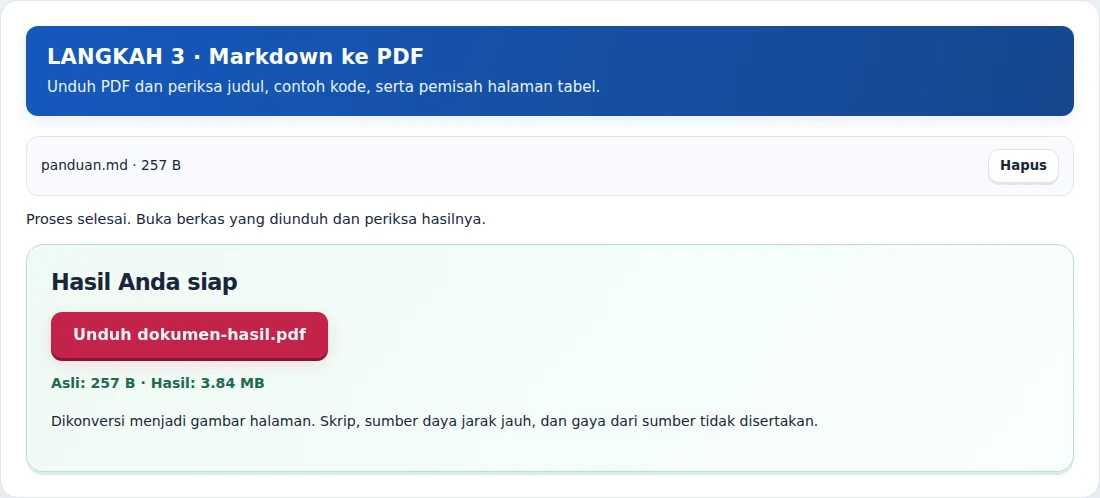 Markdown ke PDF, langkah 3: Unduh PDF dan periksa judul, contoh kode, serta pemisah halaman tabel.