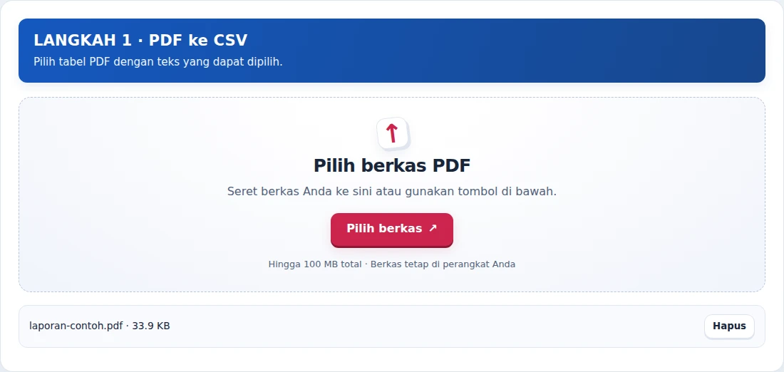 PDF ke CSV, langkah 1: Pilih tabel PDF dengan teks yang dapat dipilih.