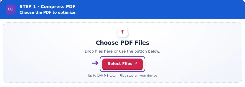 Compress PDF, step 1: Choose the PDF and identify the destination’s size limit.