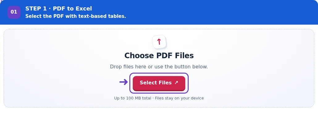 PDF to Excel, step 1: Select a PDF containing selectable table values.