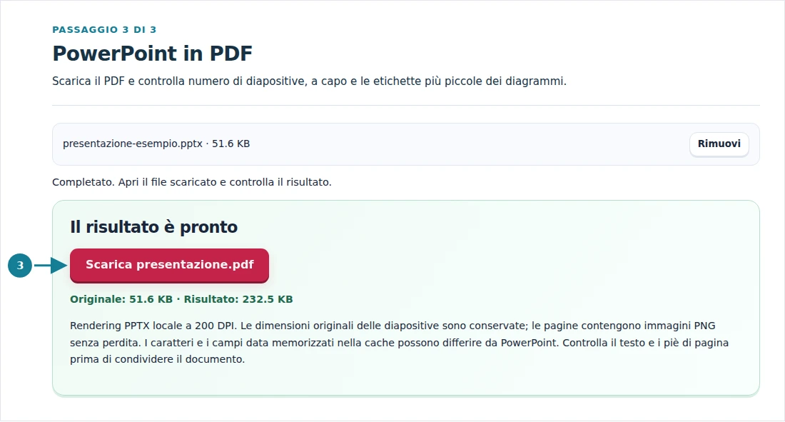 PowerPoint in PDF, passaggio 3: Scarica il PDF e controlla numero di diapositive, a capo e le etichette più piccole dei diagrammi.