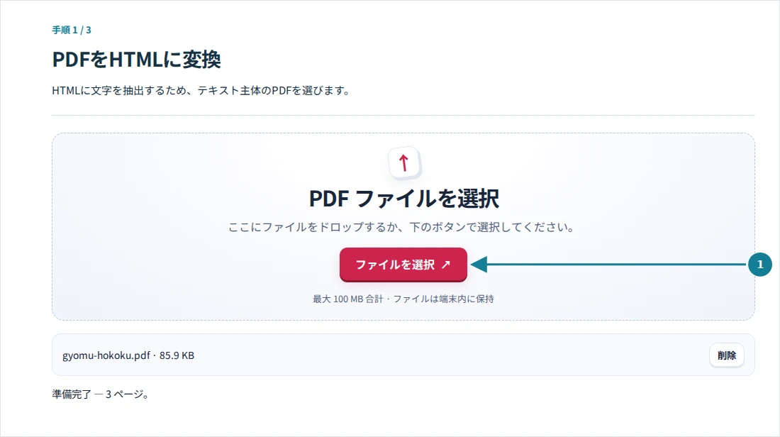 PDFをHTMLに変換、手順1:HTMLに文字を抽出するため、テキスト主体のPDFを選びます。