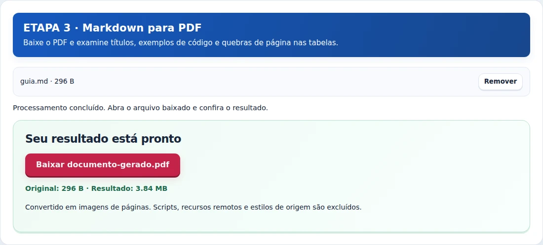 Markdown para PDF, etapa 3: Baixe o PDF e examine títulos, exemplos de código e quebras de página nas tabelas.
