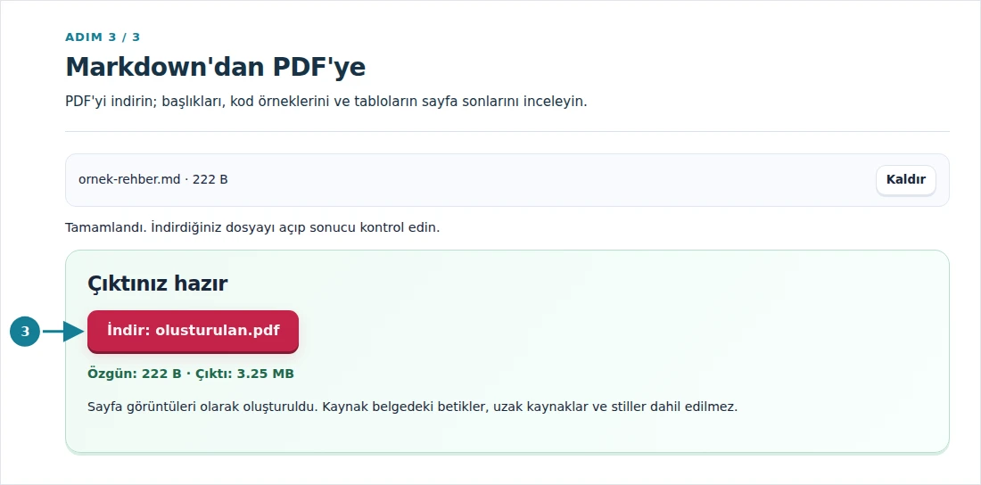 Markdown'dan PDF'ye, adım 3: PDF'yi indirin; başlıkları, kod örneklerini ve tabloların sayfa sonlarını inceleyin.