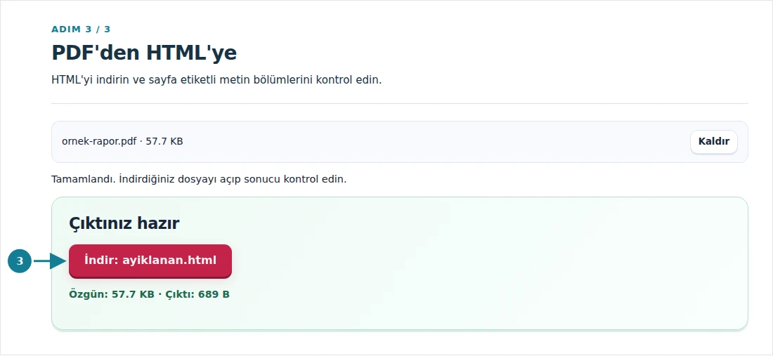 PDF'den HTML'ye, adım 3: HTML'yi indirin ve sayfa etiketli metin bölümlerini kontrol edin.
