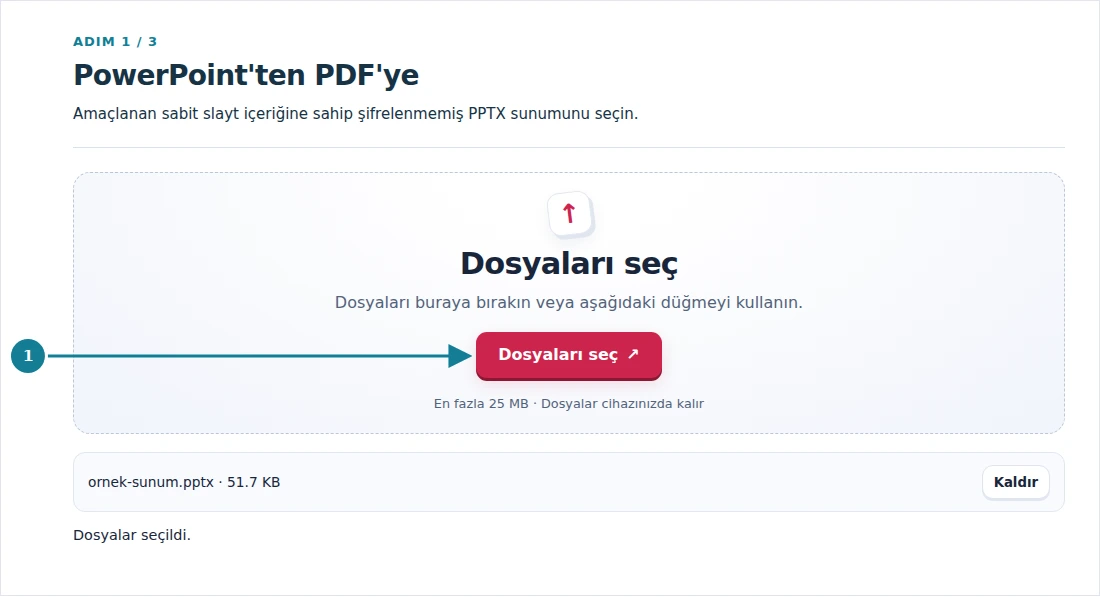 PowerPoint'ten PDF'ye, adım 1: Amaçlanan sabit slayt içeriğine sahip şifrelenmemiş PPTX sunumunu seçin.
