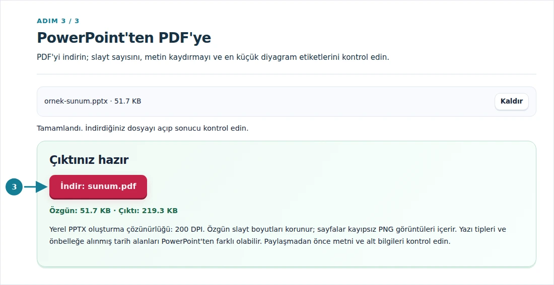PowerPoint'ten PDF'ye, adım 3: PDF'yi indirin; slayt sayısını, metin kaydırmayı ve en küçük diyagram etiketlerini kontrol edin.