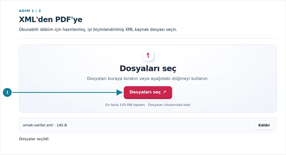 XML'den PDF'ye, adım 1: Okunabilir döküm için hazırlanmış, iyi biçimlendirilmiş XML kaynak dosyası seçin.