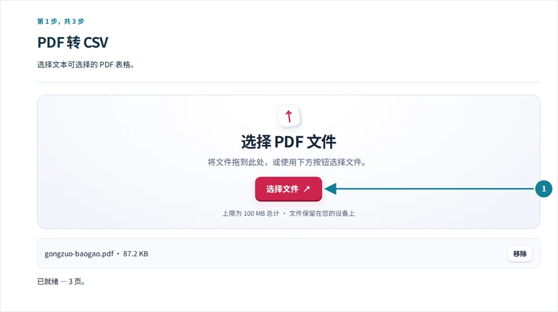 PDF 转 CSV,第 1 步:选择文本可选择的 PDF 表格。