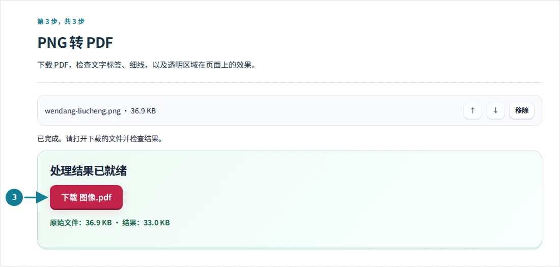 PNG 转 PDF,第 3 步:下载 PDF,检查文字标签、细线,以及透明区域在页面上的效果。